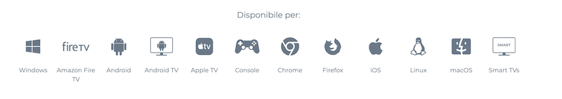dispositivi su cui è disponibile cyberghost vpn