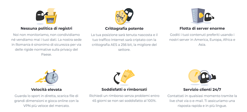 Cyberghost specifiche