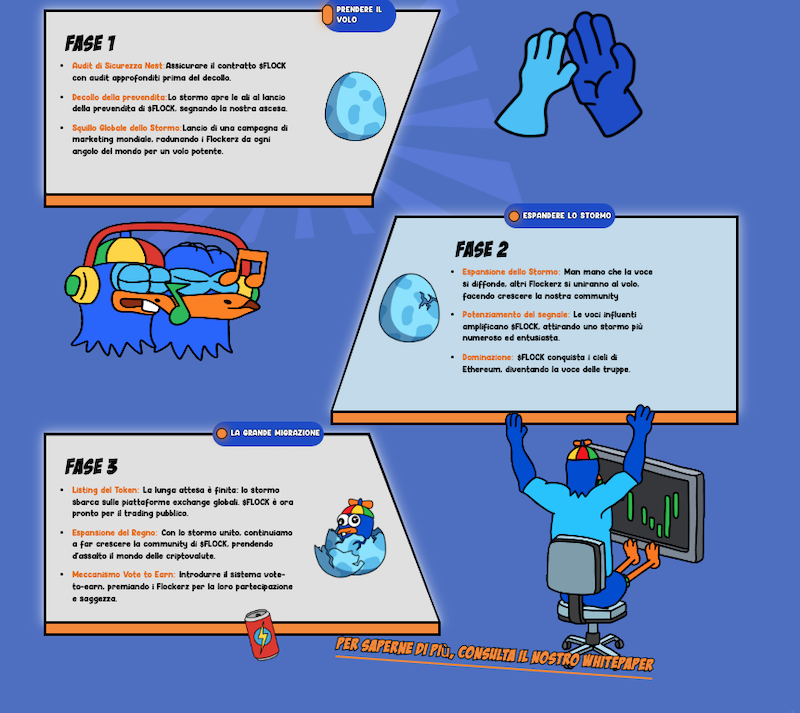 roadmap di flockerz