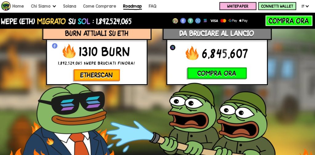 Previsioni Wall Street PEPE - token ETH bruciati