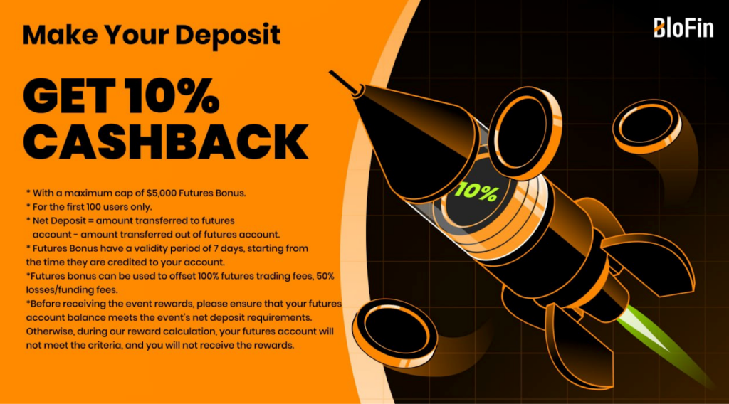 migliori codici bonus deposito crypto - Blofin