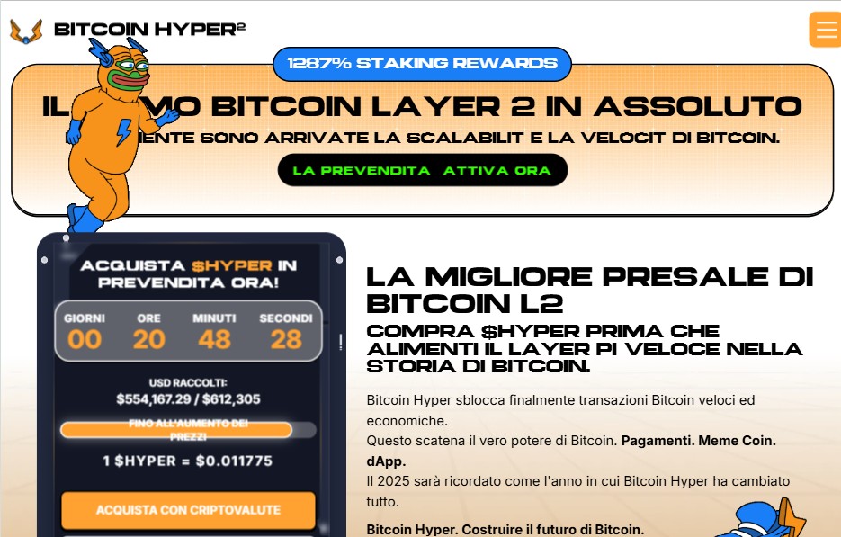 Cos'è Bitcoin Hyper