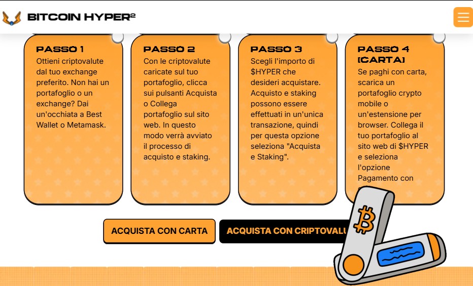 Bitcoin Hyper come comprare