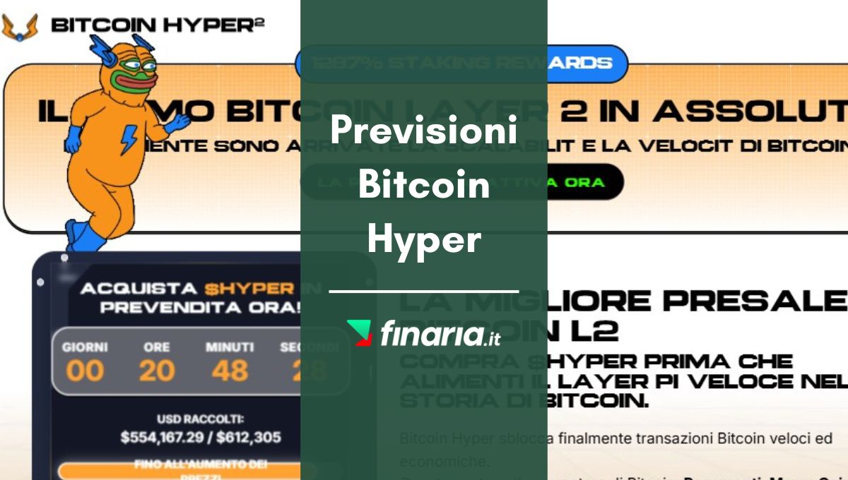 Previsioni Bitcoin Hyper 2025-2030: Analisi e Prospettive Token