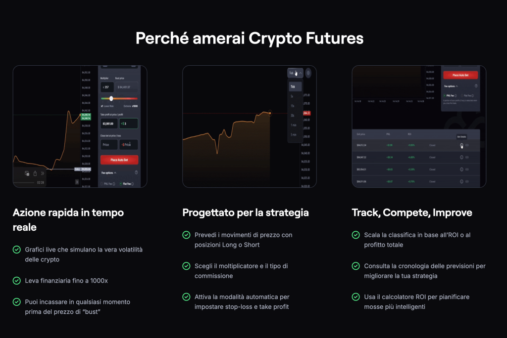 coinfutures pro