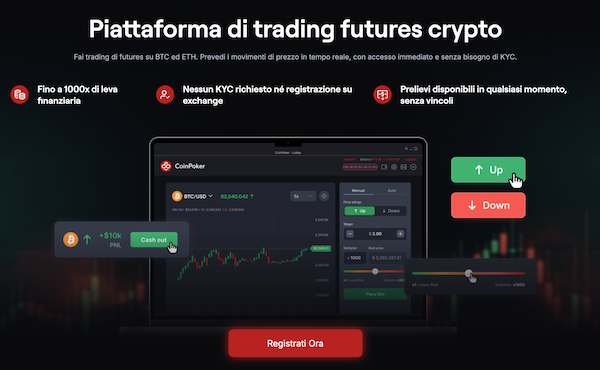 coinfutures home