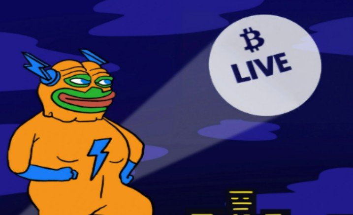 Bitcoin Hyper - Alternativa Layer 2