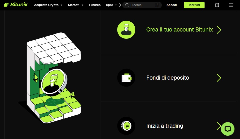Bitunix - Come Registrarsi