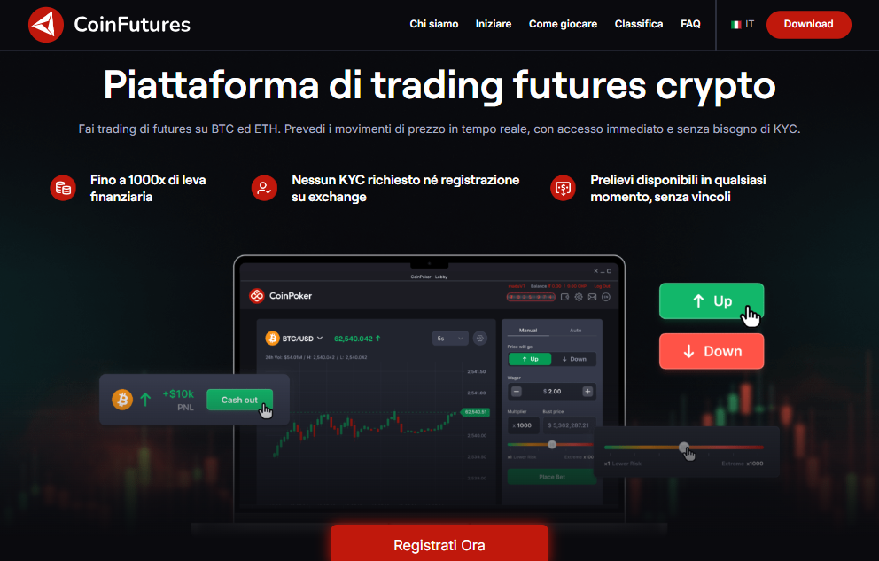 CoinFutures home page