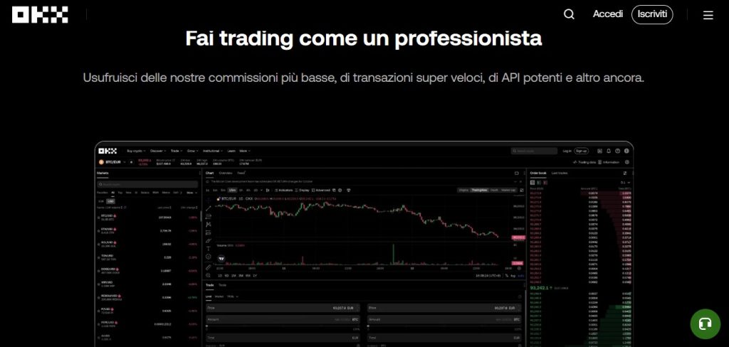 Funzionalità di OKX