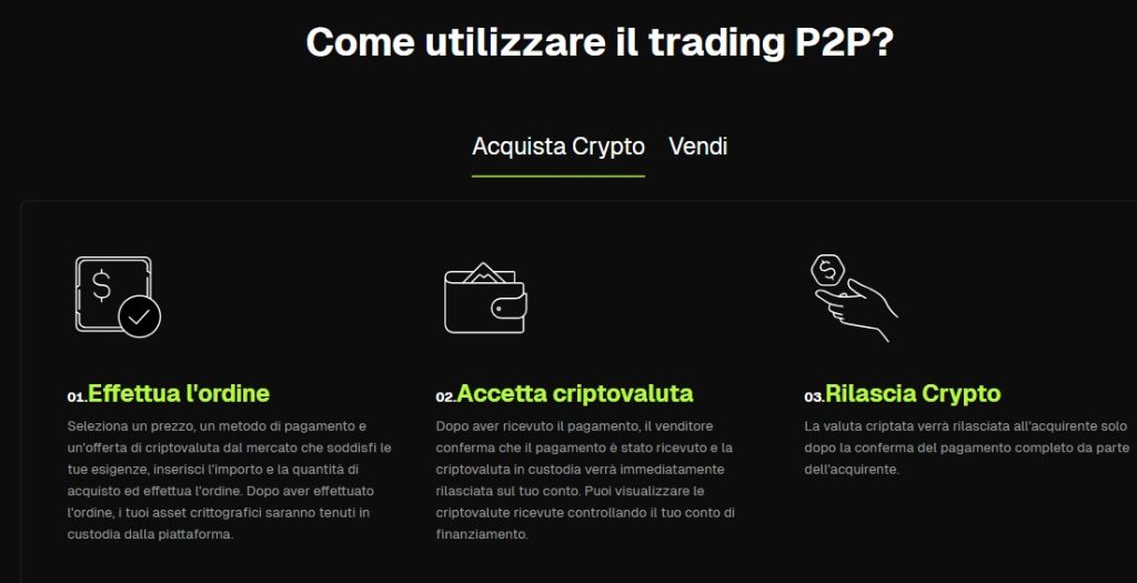 trading-p2p-bitunix