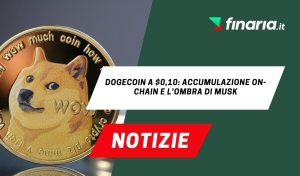 Notizie Finaria