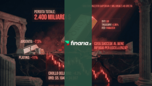 Un lingotto d'oro crepato si schianta al suolo tra rovine, con un grafico rosso che indica un crollo del 4,3% e dati su perdite per argento e platino.